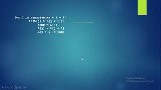 Information Selection Sort (Algoritma dan Pemrograman) News