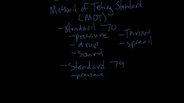 Titus Timeout Podcast - Industry Standards