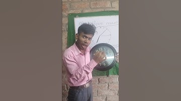 uniform and Non-uniform motion #shorts #viral