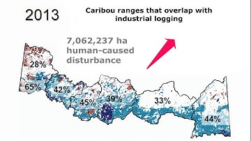 Cumulative woodland caribou habitat disturbance increase in Ontario, 2011-2015