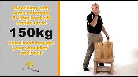 Anatomy and Manual Handling Part 4