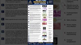 🦠 INI-CET MAY ’26 MICROBIOLOGY RECALL SESSION 🦠Perfect for INI-CET, NEET PG &amp; FMGE Aspirants 💙