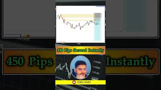 450 Pips Secured Instantly! 🔥 Forex Live Trading Strategy #shorts
