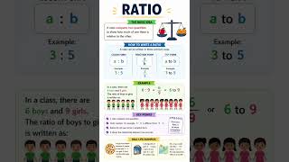 “Ratio = comparisonProportion = equality”#Ratio#Proportion#math concept