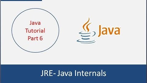 What is JRE | JDK vs JRE| Java Tutorial for Beginners | Basics of Java Language| Code Bode