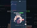 Dieser Indikator zerstört alles, was du über Trading glaubst