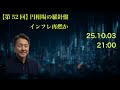 【第52回】円相場の羅針盤　ーインフレ再燃かー