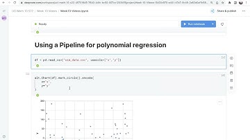 Using a Pipeline for polynomial regression