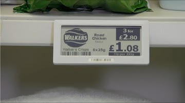 Liquid crystals: a new type of LCD display screen