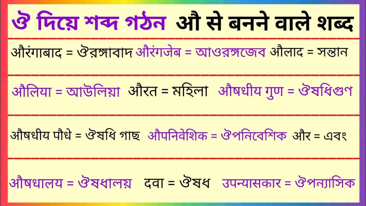 ঔ দিয়ে শব্দ গঠন। औ से बनने वाले शब्द।Au se banne wale shabd