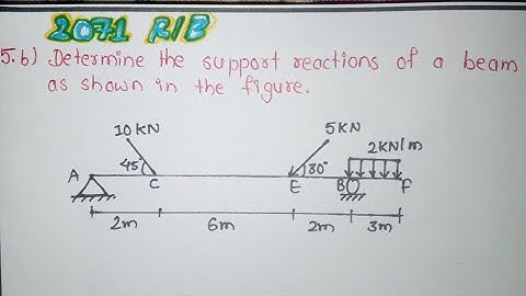 Support reaction numerical / 2071 R/B /  Applied Mechanics / @engineering3690 #ctevt