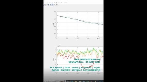Unscented Kalman Filter UKF - Battery management - Matlab Simulink