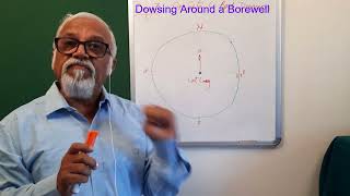 Dowsing around a Bore well