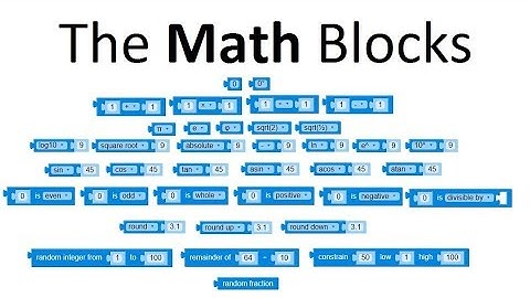 BlocksCAD: The Math Blocks
