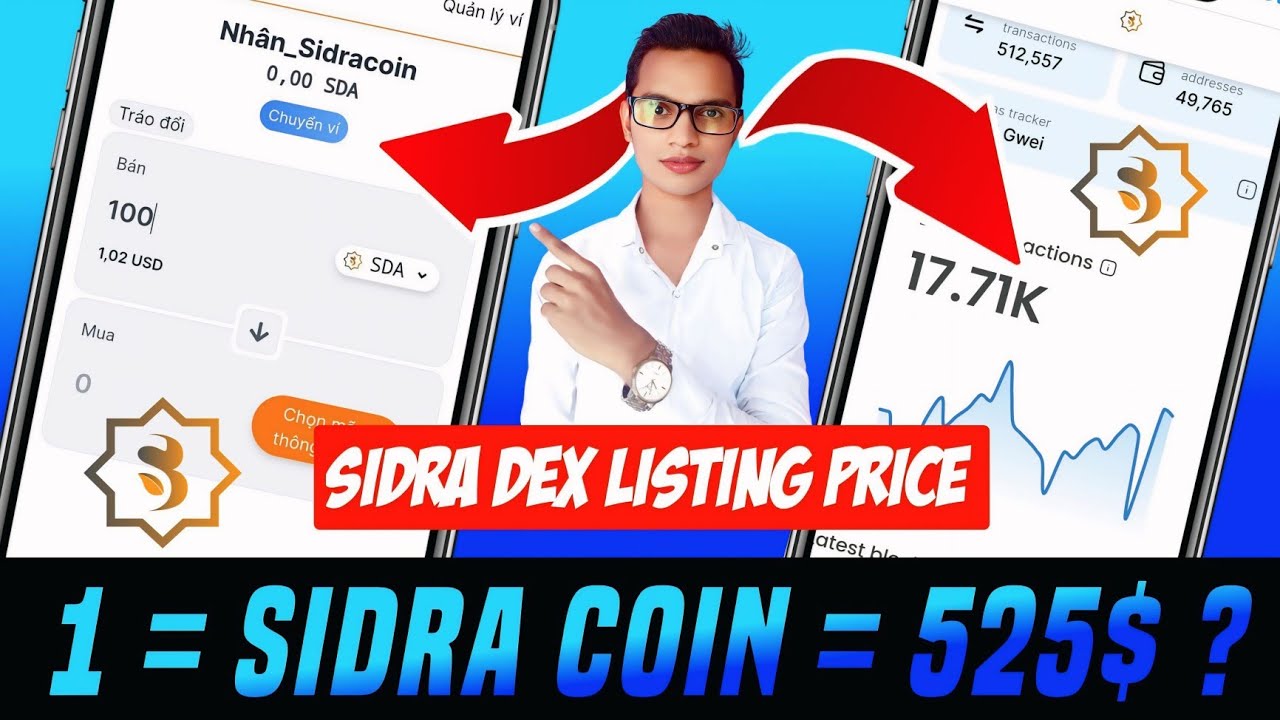sidra-coin-listing-price-updates-sidra-coin-sell-kaise-kare-how-to