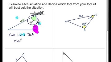 MBF3C U1L9   Trigonometry   Selecting a Strategy