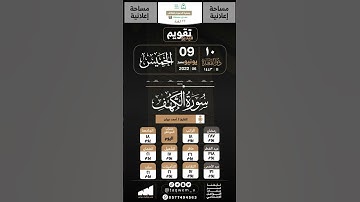 سوره الكهف المنجيامن فتنه المسيح الدجال