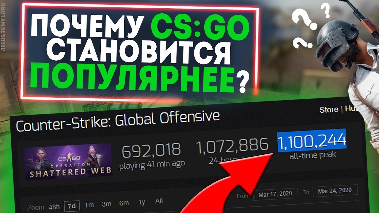 Почему кс стала. Fusion CS go причина смерти. Почему raidmine такой популярный.