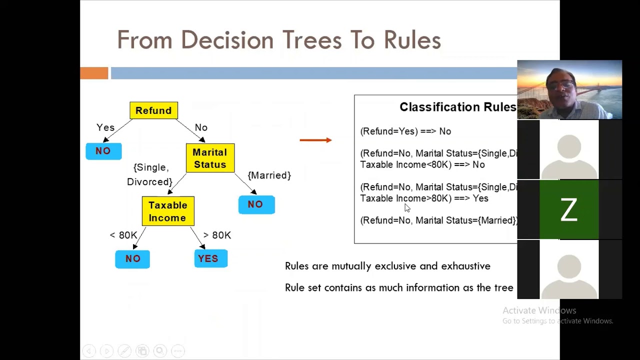 Data Mining Classification lecture 2 - YouTube