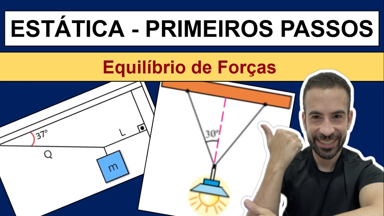ESTÁTICA DO PONTO MATERIAL - Equilíbrio de Forças