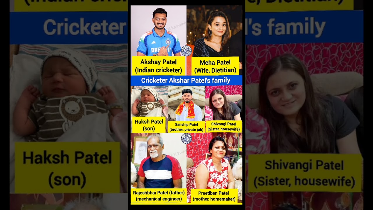 Cricketer Akshar Patel's Family, 