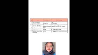 FINAL EXAM CONTRASTIVE AND ERROR ANALYSIS