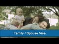 Express Immigration Services