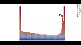 SPHExample.jl - Simulation of 2D Dam Break and Neighbour Algorithm Visualization