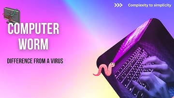 Computer Worms/How they are different from viruses/ Examples