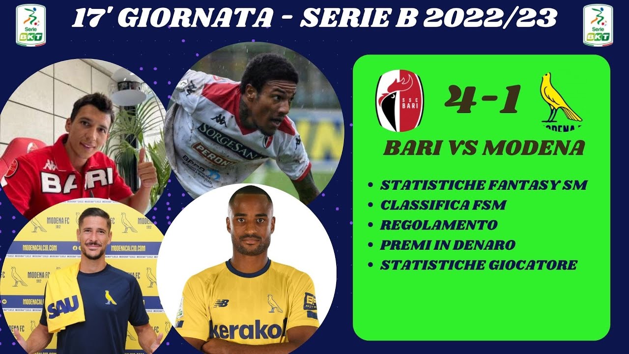 Futebol no JC: Bari 4 x 1 Modena, Série B Itália, 17ª Rodada