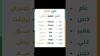 الطريقه الصحيحة لتطوير مستواك في اللغة الانجليزية تعلم اللغة الانجليزية بسهولة