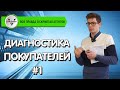 Работа с покупателем | Диагностика покупателя | Маршрутизация пути клиента | Скрипты | Вадим Орехов