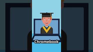 Back to School Essentials Simplified - essentials