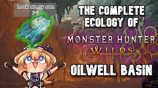 The Complete Ecology Of The Oilwell Basin In Monster Hunter Wilds