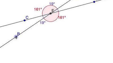 Vertical Angles Geogebra