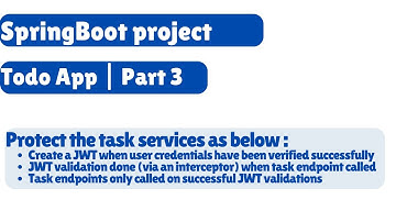 Build a Todo App in Just 30 Minutes with EXPERT SpringBoot Tips!
