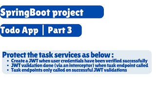 Build a Todo App in Just 30 Minutes with EXPERT SpringBoot Tips!