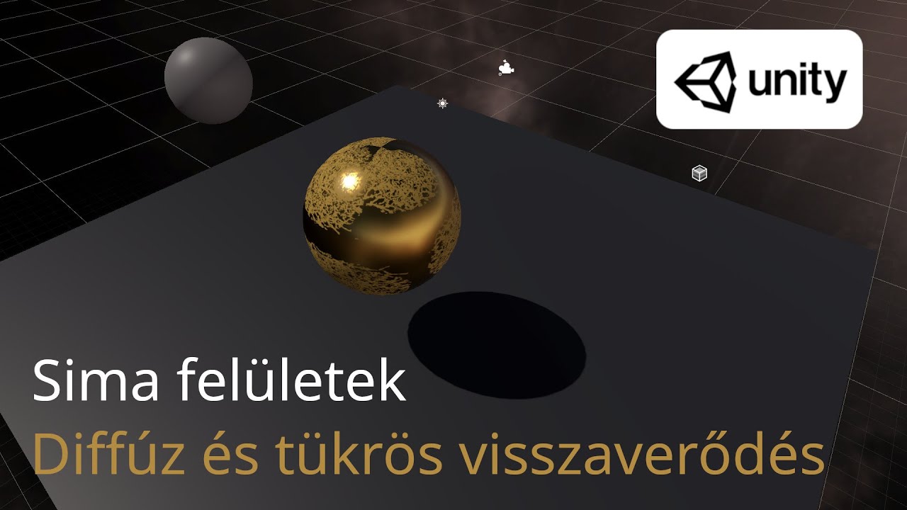 Unity 2021 LTS - Sima felület - Diffúz és Tükrös visszaverődés | URP ...