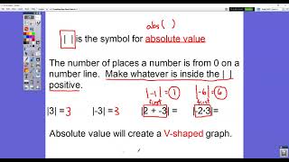 Math 8 4-7 Graphing Non-linear Functions