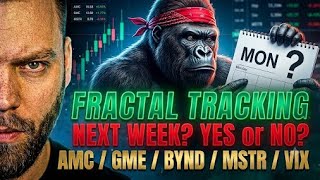 NEXT WEEK? YES or NO? Fraktal Tracking: AMC / GME / BYND / MSTR / VIX