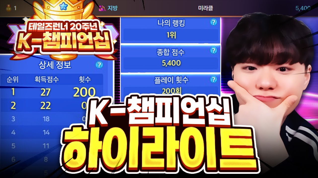 Самые яркие моменты предварительного турнира Terran K-Championship за первое место │ TalesRunner