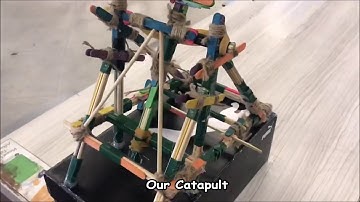 CDIO ITOE Project 19/20