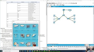 4.3.8 - Packet Tracer - Configure Layer 3 Switching and Inter-VLAN Routing