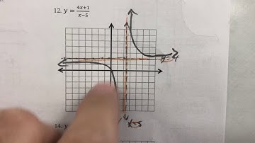 HA2T Unit 2 Graphing Rational Functions 11-14