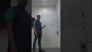 CTAI Course Lecture 12-Data preparation as part of ML workflow