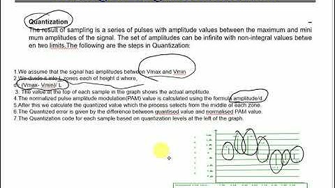 Lecture 14 Analog to digital conversion