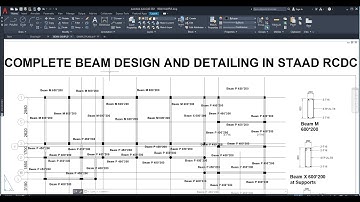 How to design beams in Staad RCDC Connect edition