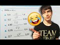 Funniest Ever REAL Kid Test Answers !