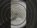 Lumogen UFO highbay light #trending#ytshorts#chandnichowk#led#powertools#youtubeshorts#decoration