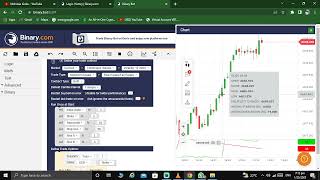 BINARY BOT BEST WINNING STRATEGY
